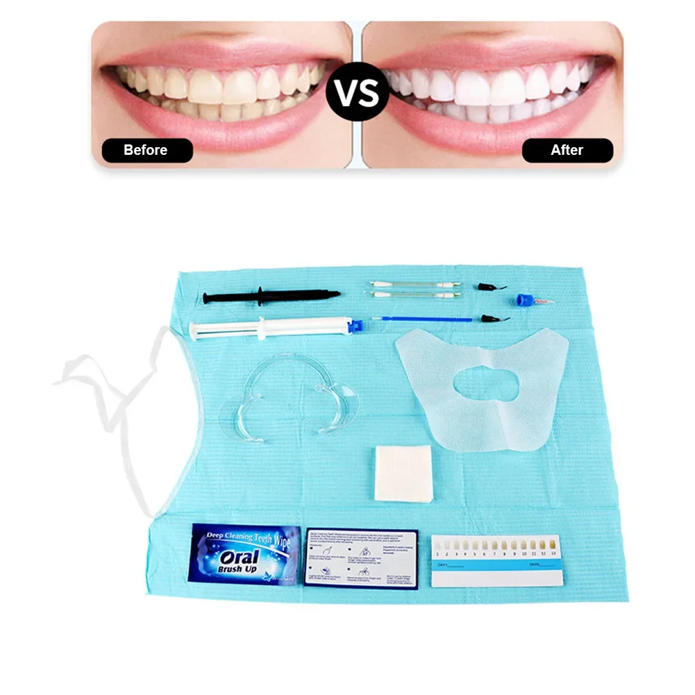 Набор для отбеливания зубов в  – обзор и цена Teeth Whitening Gel Syringes