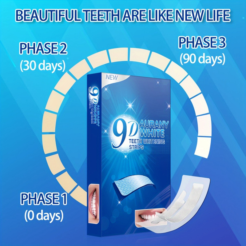 21 пара 9D белых полосок для о – обзор и цена Whitening Mouthwash