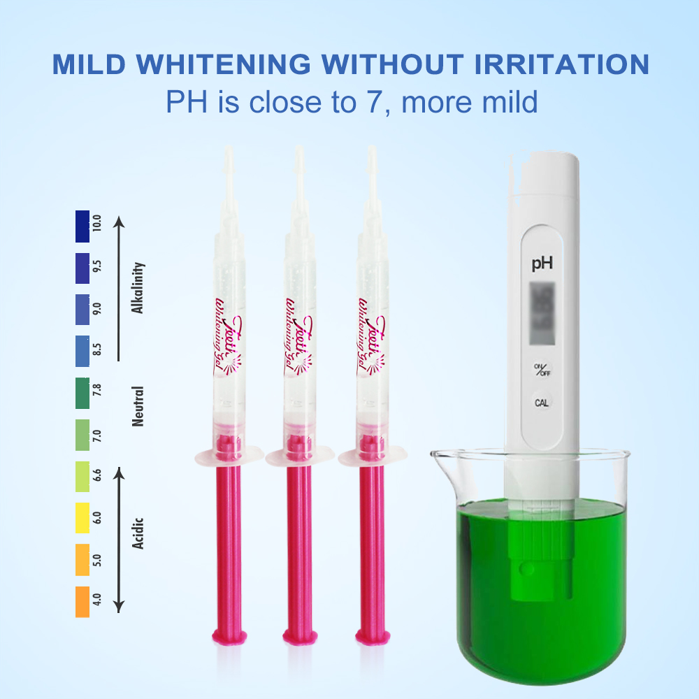 Luxsmile Набор гелей для отбел – обзор и цена Teeth Whitening Gel Syringes